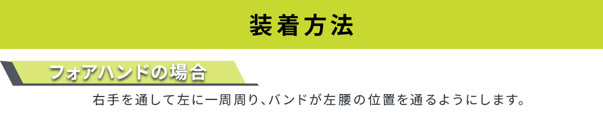 装着方法1 (1)