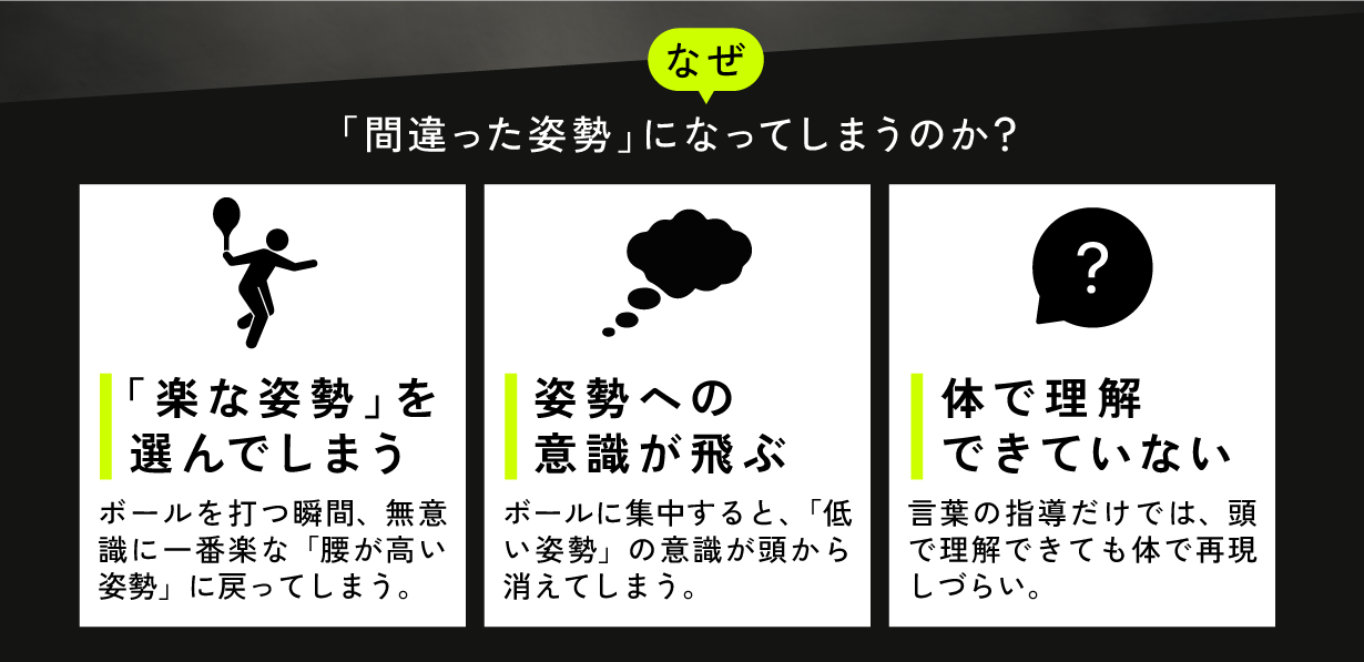③原因